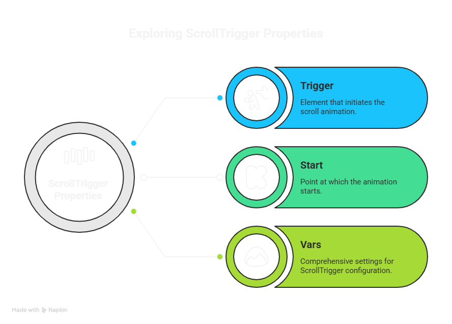 Lesson image